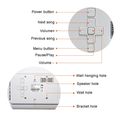 DPF-706 7 inch Digital Photo Frame LED Wall Mounted Advertising Machine, Plug:US Plug(White) - Consumer Electronics by buy2fix | Online Shopping UK | buy2fix