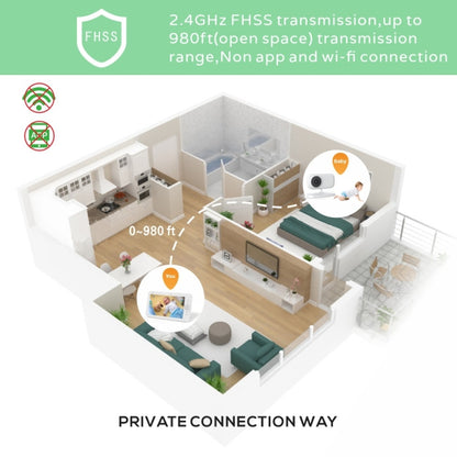 SM70 7-inch 720 x 1080P Wireless Baby Monitor Camera Temperature Monitor 2 Way Audio UK Plug - Security by buy2fix | Online Shopping UK | buy2fix