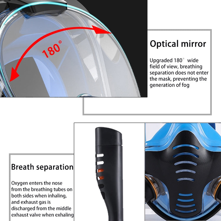 Snorkeling Mask Double Tube Silicone Full Dry Diving Mask Adult Swimming Mask Diving Goggles, Size: L/XL(White/Pink) - DJI & GoPro Accessories by buy2fix | Online Shopping UK | buy2fix