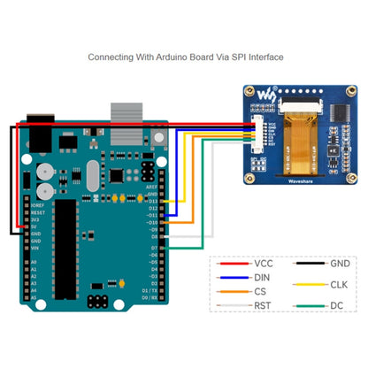 Waveshare 1.54 Inch OLED Display Module, 128×64 Resolution, SPI / I2C Communication(White) - LCD & LED Display Module by Waveshare | Online Shopping UK | buy2fix