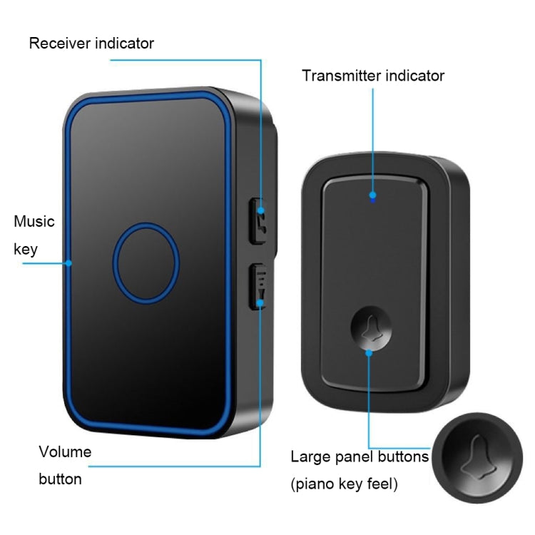 CACAZI A19 1 For 1 Wireless Music Doorbell without Battery, Plug:US Plug(Black) - Security by CACAZI | Online Shopping UK | buy2fix