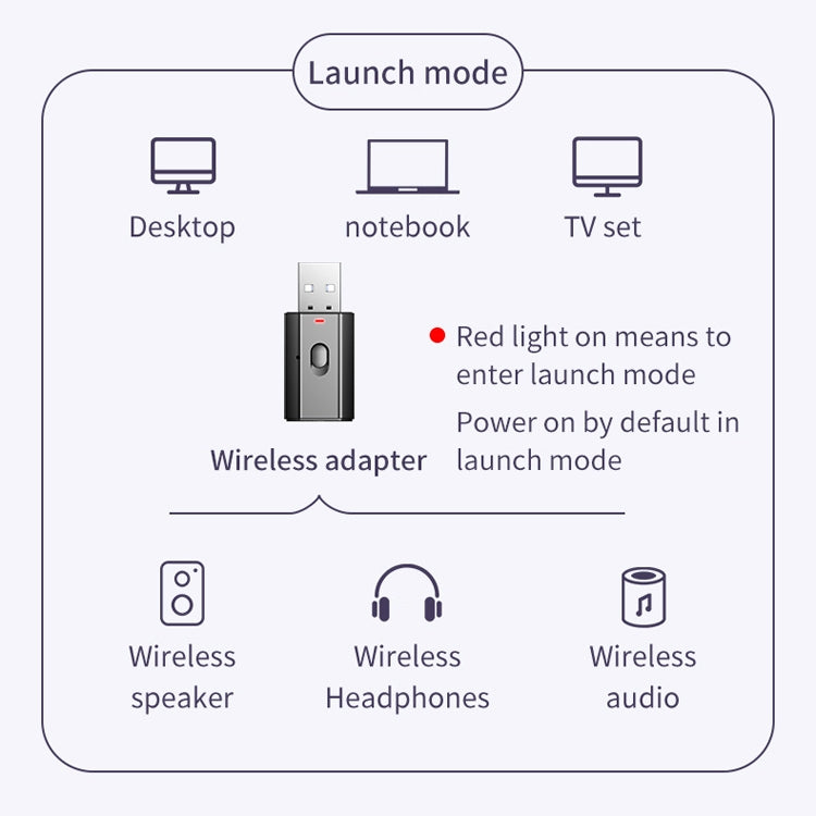 T7-5 Bluetooth Audio Adapter 4 in 1 Bluetooth 5.0 Receiver Transmitter TV Computer Wireless Audio - Apple Accessories by buy2fix | Online Shopping UK | buy2fix