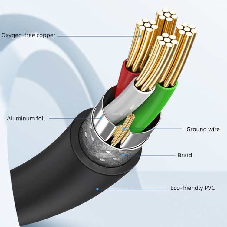 3 PCS Jasoz USB Printing Data Cable Oxygen-Free Copper Core, Cable Length: 1.5m - USB Cable by buy2fix | Online Shopping UK | buy2fix