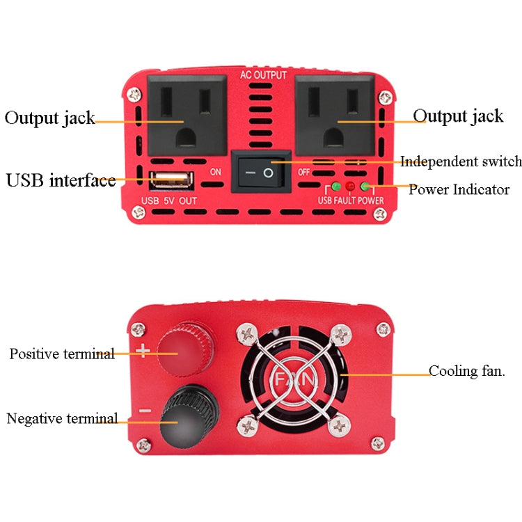 LVYUAN Car Inverter Dual USB Power Converter, Specification: 12V to 220V 2000W UK Plug - In Car by LVYUAN | Online Shopping UK | buy2fix