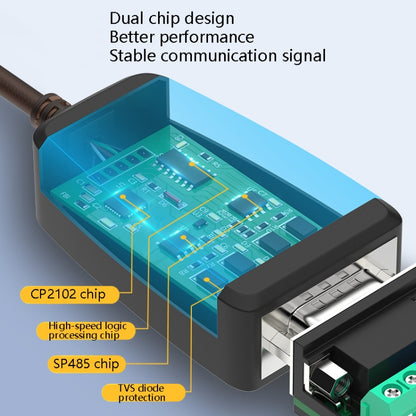 DTECH DT-5019 USB to RS485 / RS422 Conversion Cable, FT232 Chip, Length: 1.5m - RS485 / RS232 Series by DTECH | Online Shopping UK | buy2fix