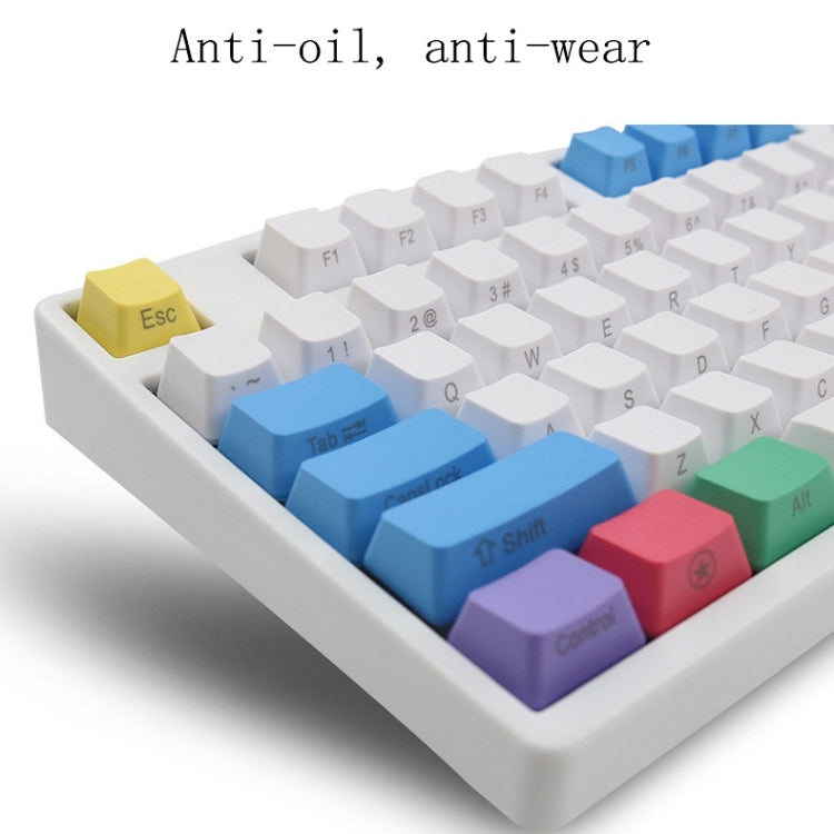 Mechanical Keyboard Laser PBT Keycap Wang ZiRu Side Words - Other by buy2fix | Online Shopping UK | buy2fix