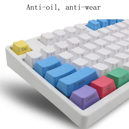 Mechanical Keyboard Laser PBT Keycap Carbon Front Words - Other by buy2fix | Online Shopping UK | buy2fix