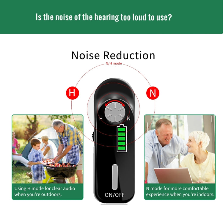 Z-C06 USB Rechargeable Digital Hearing Aid Sound Amplifier for Elder Seniors(Black) - Hearing Aids by buy2fix | Online Shopping UK | buy2fix