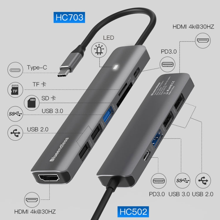 Blueendless Type-C+USB 3.0/2.0+HDMI4K HUB, Specification: 7 in 1 - Computer & Networking by Blueendless | Online Shopping UK | buy2fix