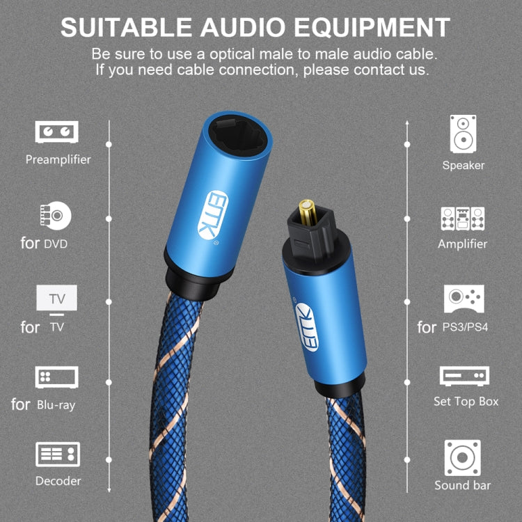 EMK Male To Female SPDIF Paired Digital Optical Audio Extension Cable, Cable Length: 1m (Blue) - Audio Optical Cables by EMK | Online Shopping UK | buy2fix