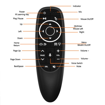 Intelligent Voice Remote Control With Learning Function, Style: G10SPro Backlight With Gyroscope - Consumer Electronics by buy2fix | Online Shopping UK | buy2fix