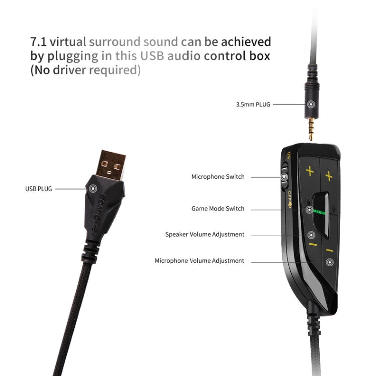 SOMIC G936N Headset 7.1 Computer Mobile Gaming Driver-Free Headphones(Black) - Multimedia Headset by SOMIC | Online Shopping UK | buy2fix
