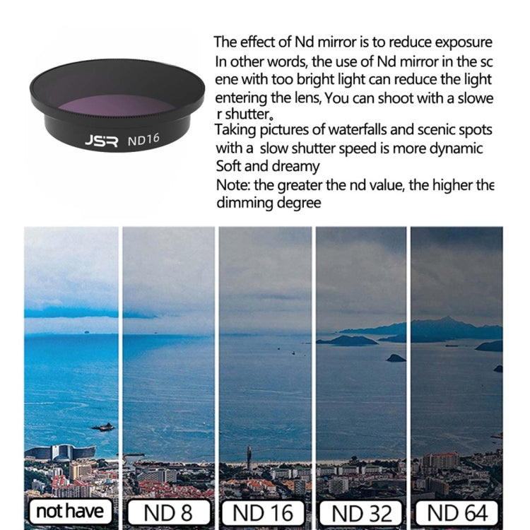 JSR  Drone Filter Lens Filter For DJI Avata,Style:  ND64PL - Lens Filter by JSR | Online Shopping UK | buy2fix