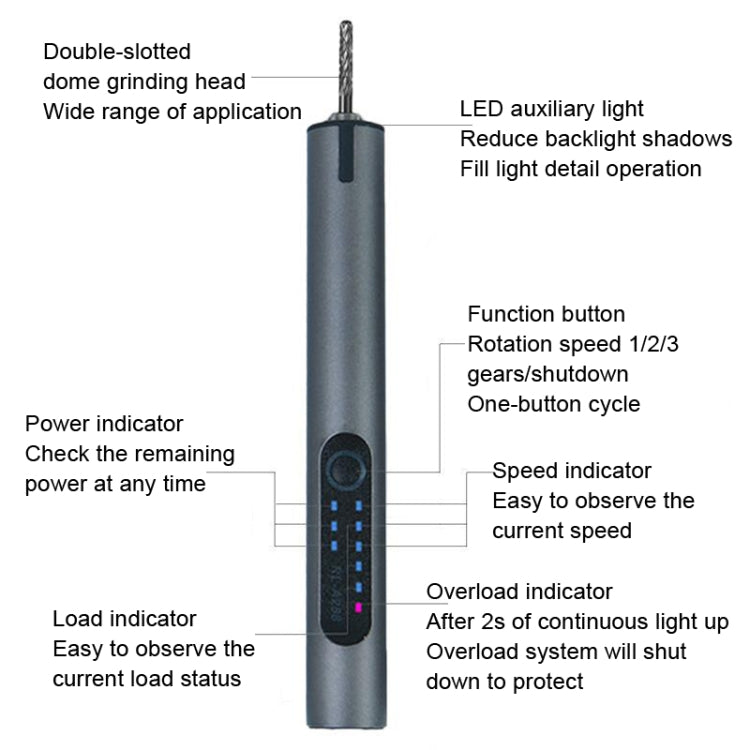 A288 Electric Grinding Machine Small Handheld Carving Pen, Style: Black - Abrasive Tools & Accessories by buy2fix | Online Shopping UK | buy2fix