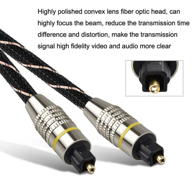 EMK HB/A6.0 SPDIF Interface Digital High-Definition Audio Optical Fiber Cable, Length: 2m(Black White Net) -  by EMK | Online Shopping UK | buy2fix