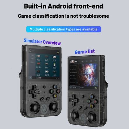 ANBERNIC RG353V  3.5 Inch Wireless Game Box Android 11 Linux OS Handheld Game Console 256G 35000 Games(Transparent Black) - Pocket Console by ANBERNIC | Online Shopping UK | buy2fix