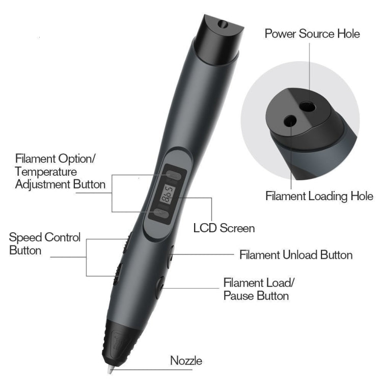 SL-300  3D Printing Pen 8 Speed Control High Temperature Version Support PLA/ABS Filament With UK Plug(Black and White) - Consumer Electronics by buy2fix | Online Shopping UK | buy2fix