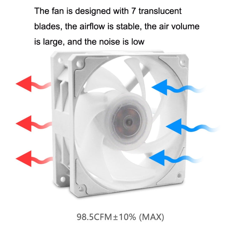 MF14025 5V ARGB 14cm Magnetic Evitation Dynamic Pressure Bearing Row Chassis Fan(White) -  by buy2fix | Online Shopping UK | buy2fix