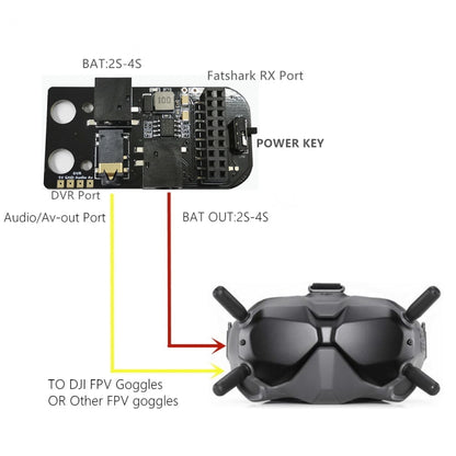 For DJI  FPV Goggles V2 5.8G Analog Receiver Module Adapter Board Video Receiver - Other Accessories by buy2fix | Online Shopping UK | buy2fix