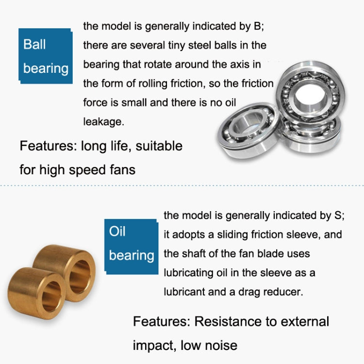 XIN RUI FENG 12V Oil Bearing 6cm Quiet DC Cooling Fan -  by XIN RUI FENG | Online Shopping UK | buy2fix