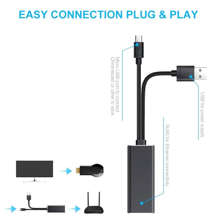 RJ45 Micro USB to 100M Ethernet Adapter Steady Watch Video -  by buy2fix | Online Shopping UK | buy2fix