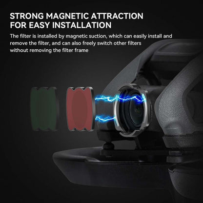 For DJI Avata RCSTQ Magnetic Filter Drone Accessories UV -  by RCSTQ | Online Shopping UK | buy2fix