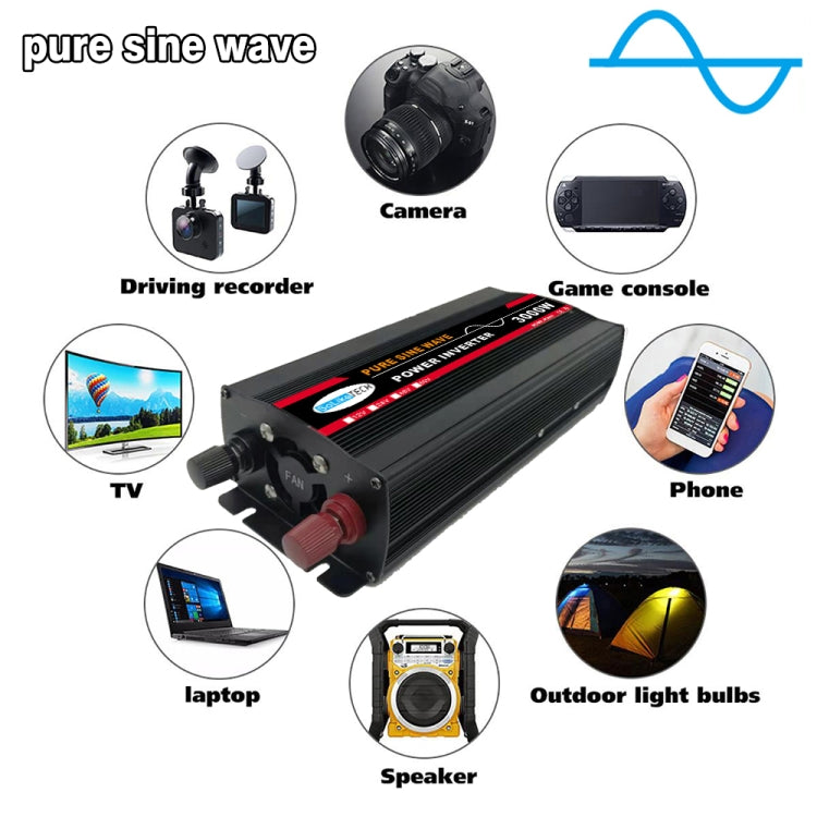 3000W 24V to 220V High Power Car Pure Sine Wave Inverter Power Converter - Pure Sine Wave by buy2fix | Online Shopping UK | buy2fix