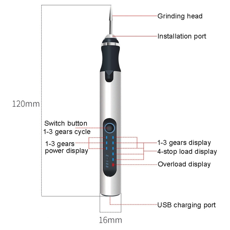 SNJ-3681 Mini Engraving Pen Wireless Polishing Electric Grinder(Rose Gold Carving Template Set) - Abrasive Tools & Accessories by buy2fix | Online Shopping UK | buy2fix