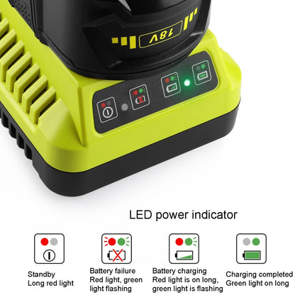 For RYOBI P117 / P108 12-18V Universal Battery Charger(EU Plug) - Electric Saws & Accessories by buy2fix | Online Shopping UK | buy2fix