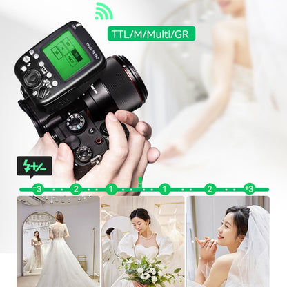 For Sony YONGNUO YN560-TX Pro High-speed Synchronous TTL Trigger Wireless Flash Trigger - Wireless Flash Trigger by YONGNUO | Online Shopping UK | buy2fix