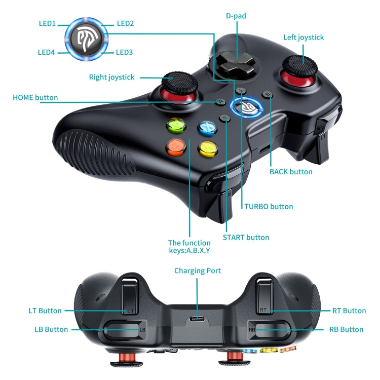 EasySMX KC-8236 2.4G Wireless Gamepad Controller for PS3 / PC / Android Phones / Tablet(Black) - Gamepads by EasySMX | Online Shopping UK | buy2fix