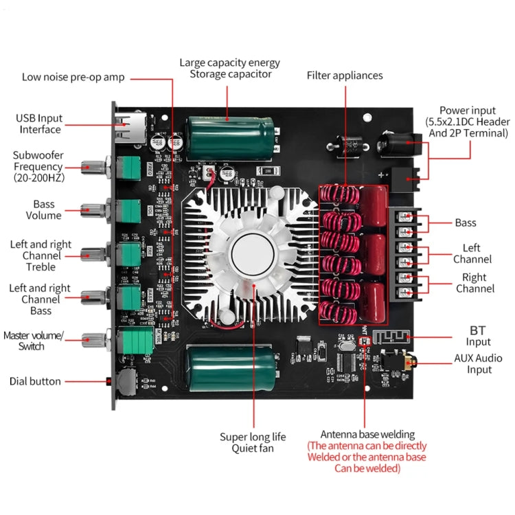 ZK-HT21 Bluetooth Digital Amplifier Module 2.1 Channel TDA7498E - Breadboard / Amplifier Board by buy2fix | Online Shopping UK | buy2fix