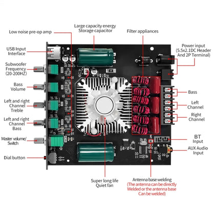 ZK-HT21 Bluetooth Digital Amplifier Module 2.1 Channel TDA7498E - Breadboard / Amplifier Board by buy2fix | Online Shopping UK | buy2fix