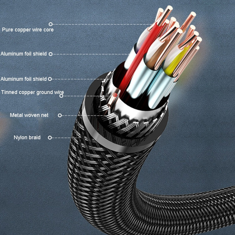 8m VenTion HDMI Round Cable Computer Monitor Signal Transmission Cable - Cable by VenTion | Online Shopping UK | buy2fix