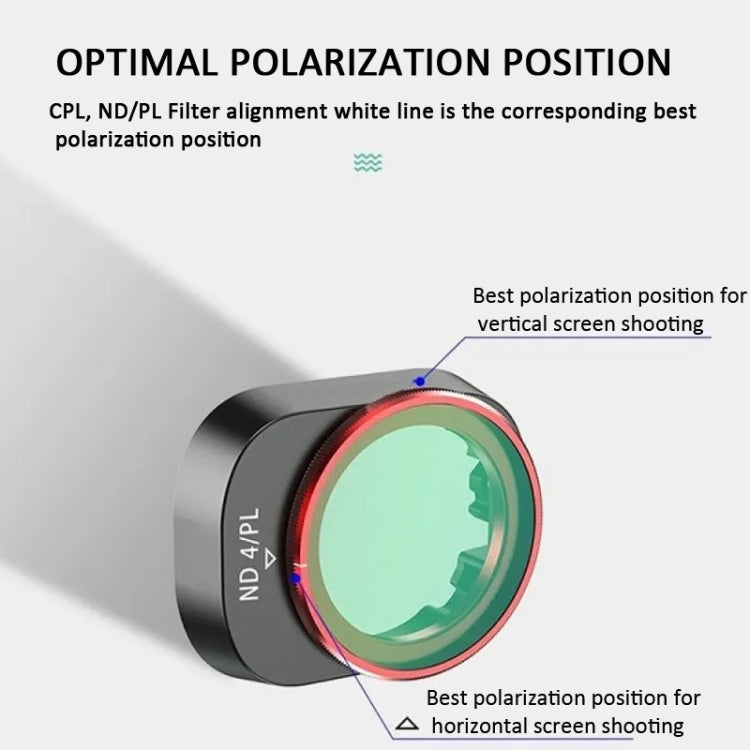 For DJI MINI 4 Pro Drone Lens Filter, Spec: ND64PL - Lens Filter by buy2fix | Online Shopping UK | buy2fix