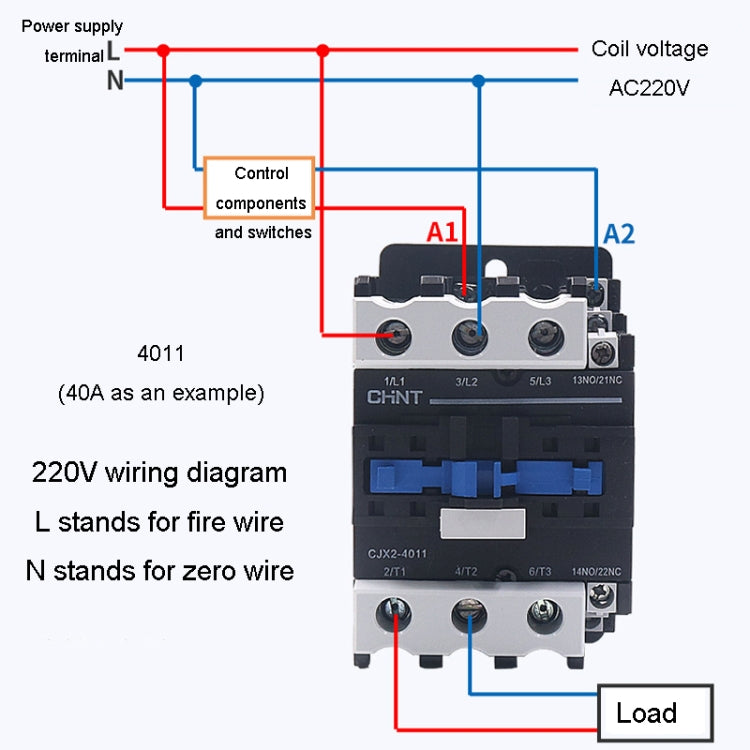 CHNT CJX2-9511 95A 220V Silver Alloy Contacts Multi-Purpose Single-Phase AC Contactor - Relays by CHNT | Online Shopping UK | buy2fix