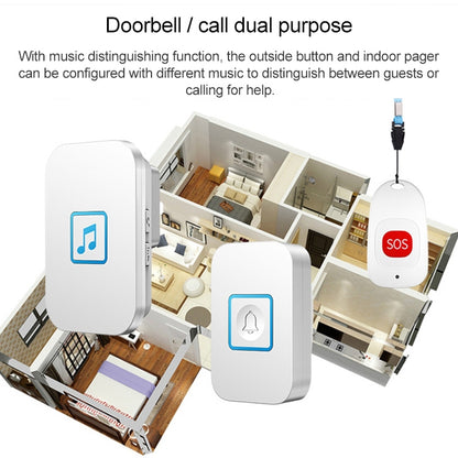 CACAZI C86 Wireless SOS Pager Doorbell Old man Child Emergency Alarm Remote Call Bell, EU Plug(White) - Wireless Doorbell by CACAZI | Online Shopping UK | buy2fix