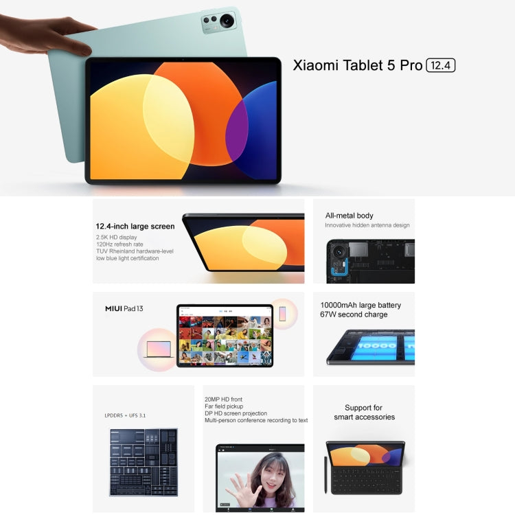 Xiaomi Pad 5 Pro, 12.4 inch, 12GB+512GB, Dual Back Cameras, MIUI 13 Qualcomm Snapdragon 870 Octa Core up to 3.2GHz, 10000mAh Battery (Green) - Other by Xiaomi | Online Shopping UK | buy2fix