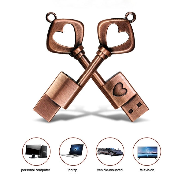 MicroDrive 64GB USB 2.0 Copper Love Key U Disk - USB Flash Drives by MicroDrive | Online Shopping UK | buy2fix